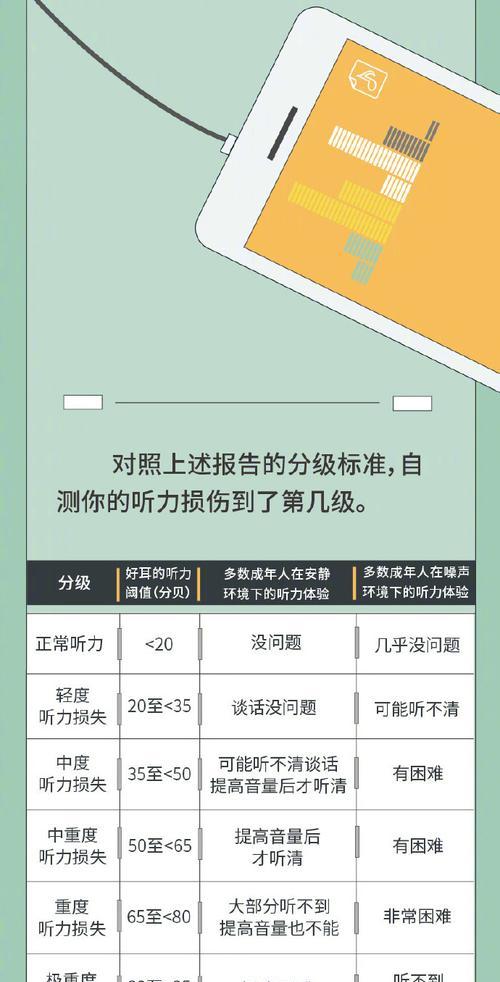 监听耳麦电脑无声音是什么原因？如何解决？
