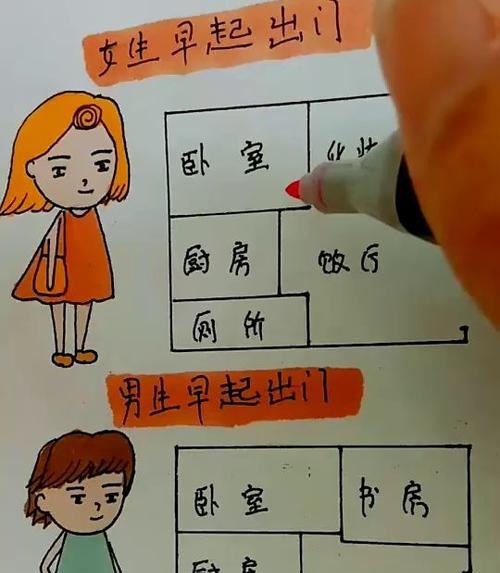 男生用女生手机拍照时应如何处理？