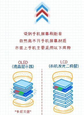 手机后摄像头支架安装方法是什么？