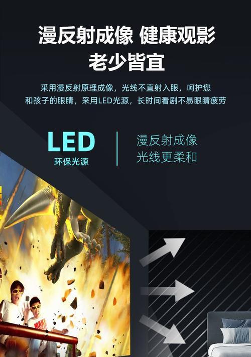 小米投影仪白墙壁拆卸方法是什么？