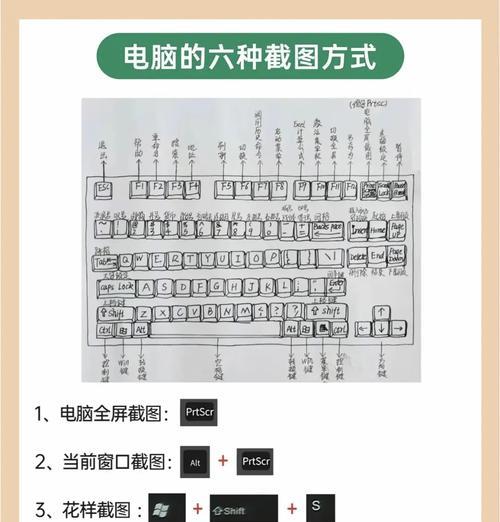 如何快速查看电脑的系统配置信息？