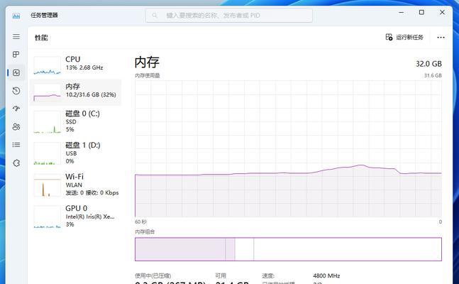 32GB内存台式电脑性能如何？适合哪些应用场景？