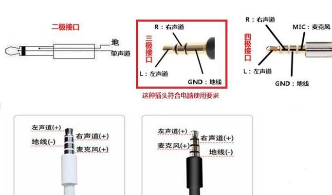 笔记本耳机口扩展如何配置？