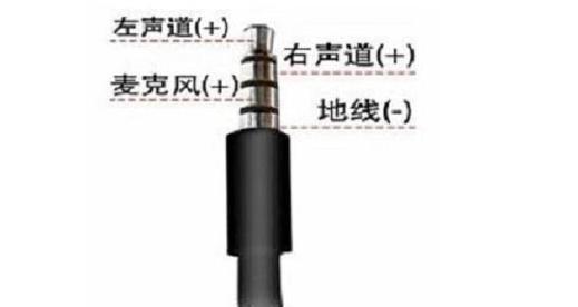 笔记本耳机口扩展如何配置？