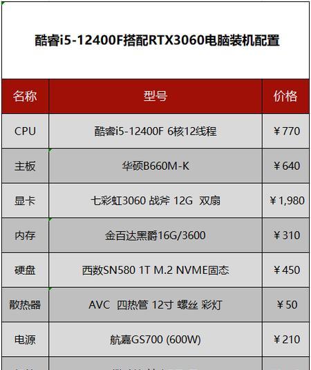 如何看电脑硬件配置？有哪些简单的方法？