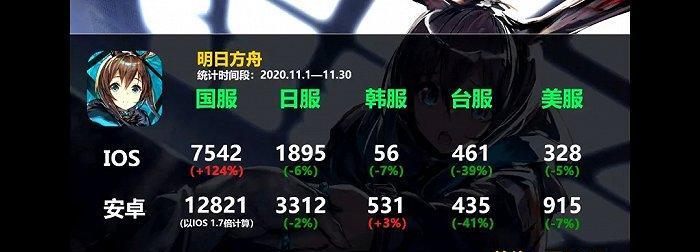 网吧电脑原神声音调节方法是什么？如何控制音量？