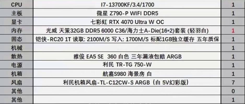 DIY电脑如何查看配置和型号？