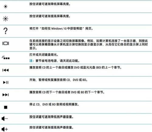 联想电脑重启和关机快捷键是什么？