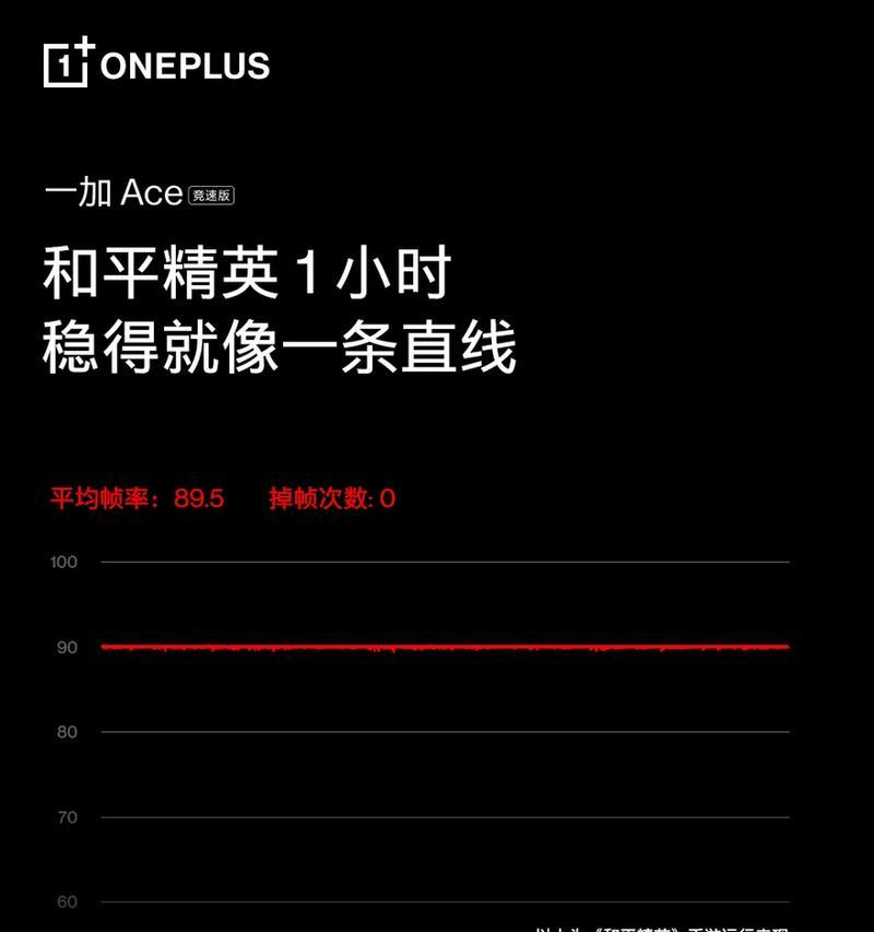 苹果手机怎么稳帧拍照效果好？有哪些技巧？