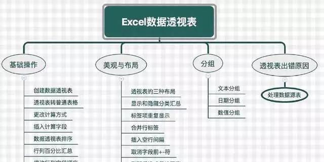 三星笔记本触控笔使用方法是什么？如何操作？