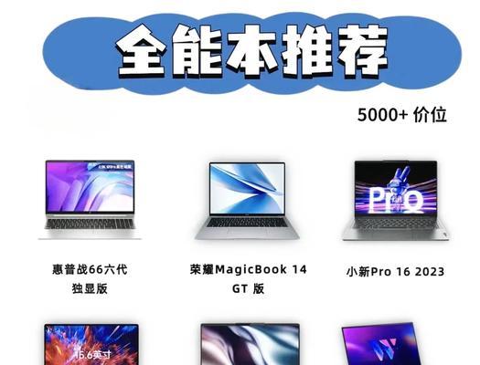 笔记本外观颜值低？如何提升外观？