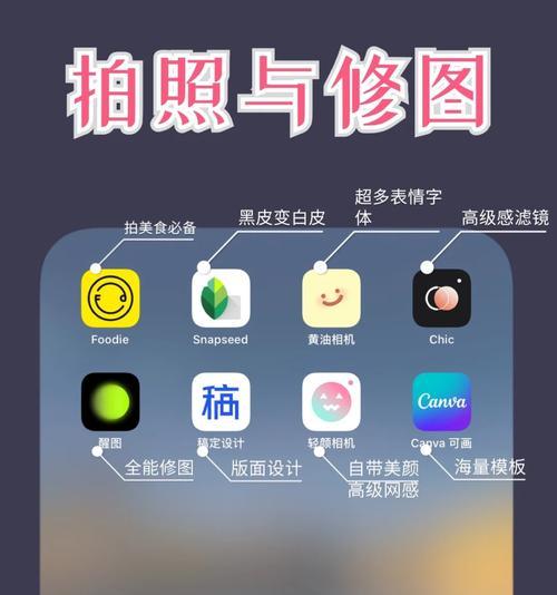 越野装备相机如何与手机配合拍照？