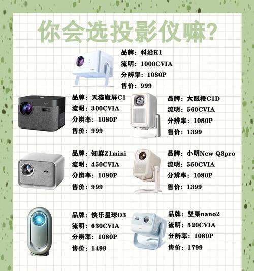 投影仪幕行业领先品牌是哪个？