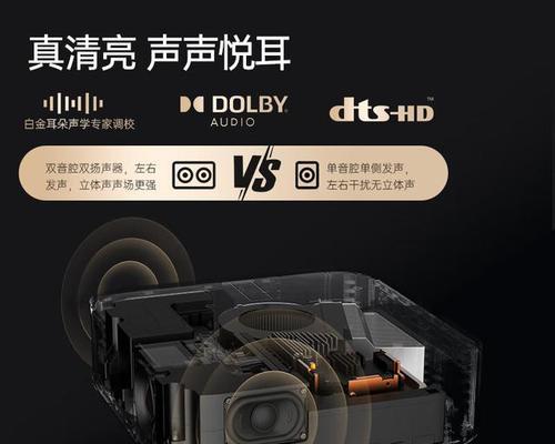 戴眼罩使用的投影仪产品名称是什么？
