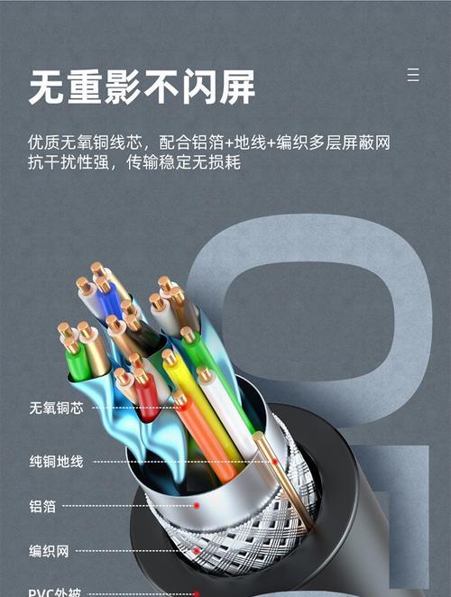 投影仪出现重影的调整方法是什么？