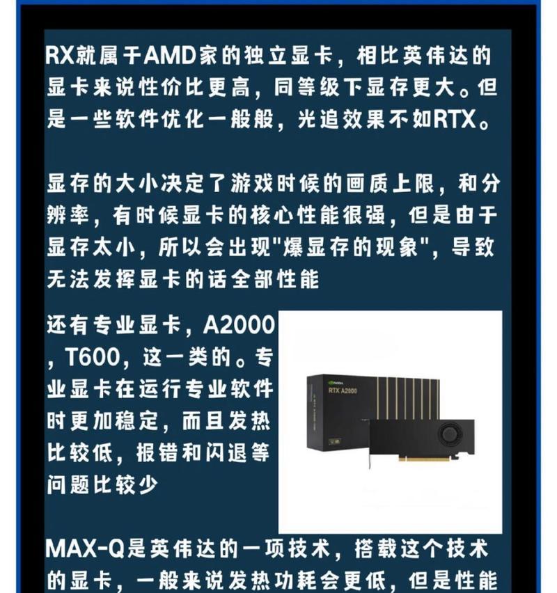 笔记本核显性能等同于哪款独立显卡？