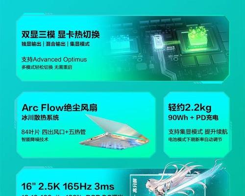 笔记本核显性能等同于哪款独立显卡？