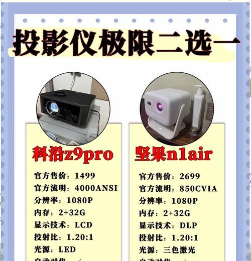 查看投影仪分辨率的正确方法是什么？分辨率对投影效果有何影响？