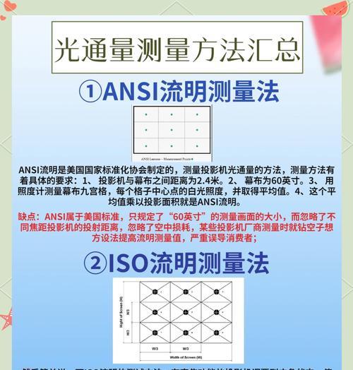 投影仪拆机后亮度调整方法是什么？