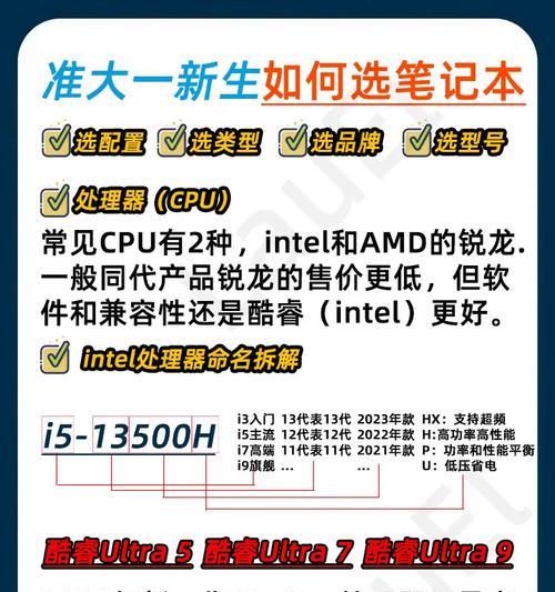 电脑配置详情图尺寸怎么看？