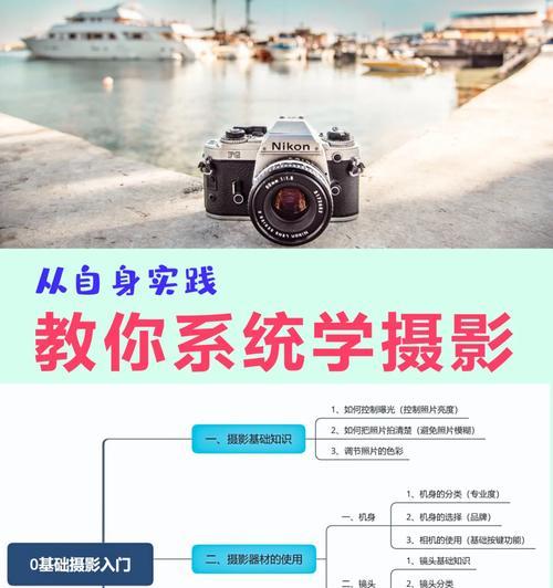 白色羽毛相机如何与手机连接拍照？