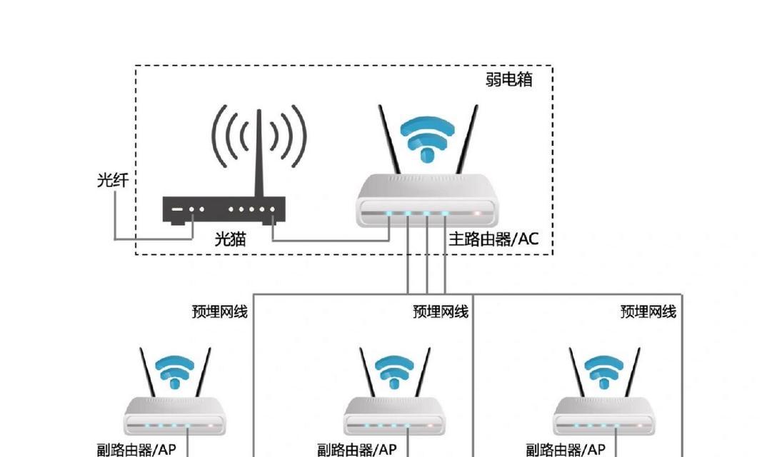 电脑如何连接免费wifi网络？