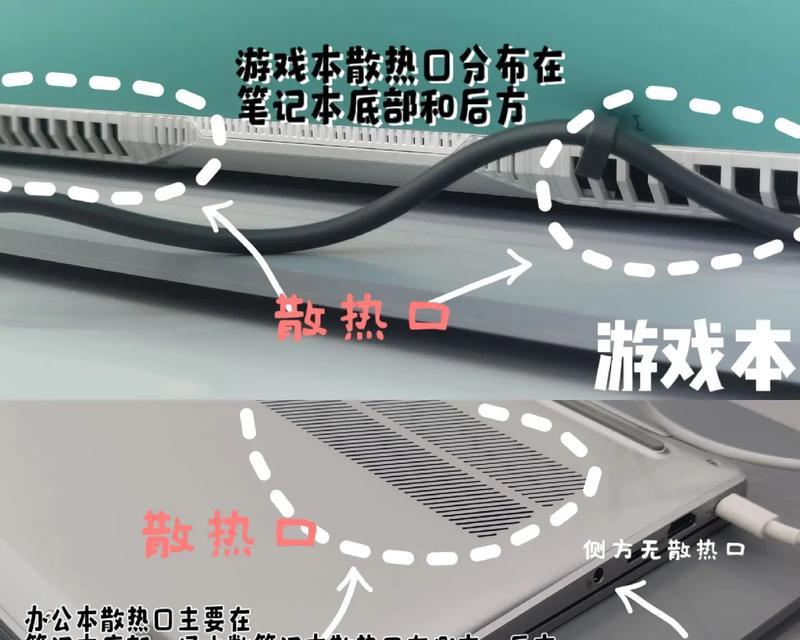 笔记本高配置发热严重？有效散热方法有哪些？