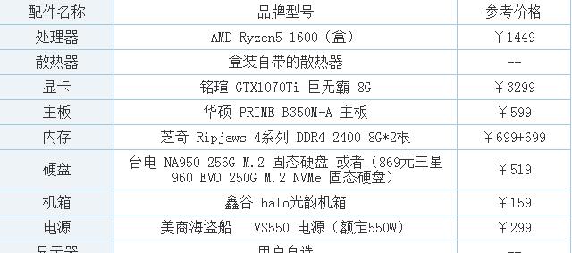 如何用英文询问电脑配置？