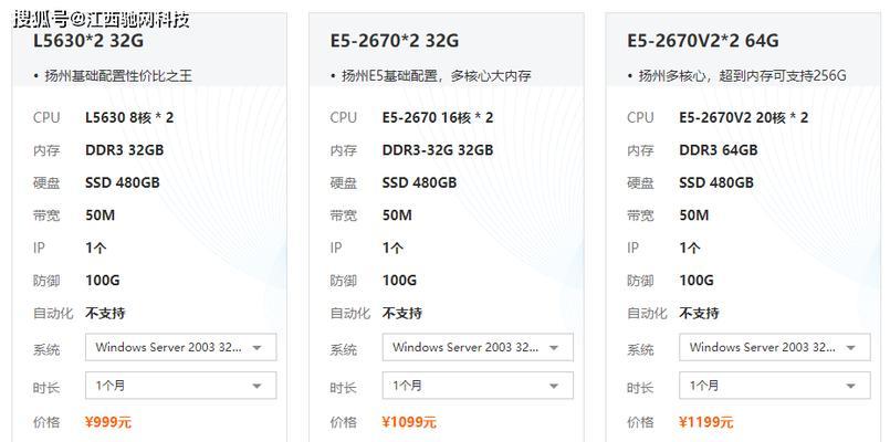 acd软件需要什么配置的笔记本电脑？配置要求高吗？