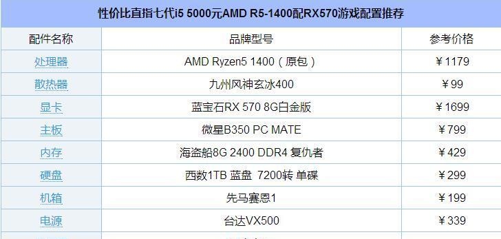 新手更换电脑配置的教程步骤是什么？如何操作？