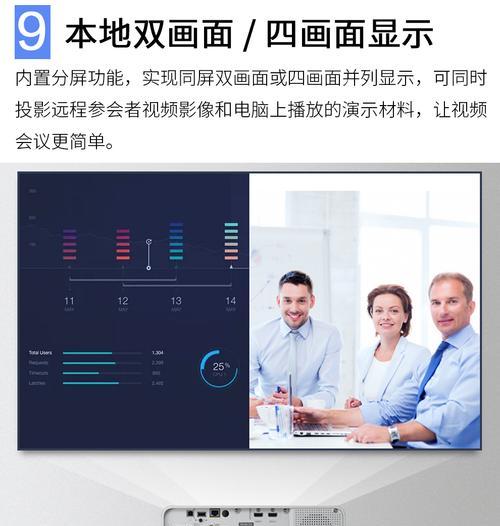 办公培训专用投影仪使用中遇到问题如何解决？
