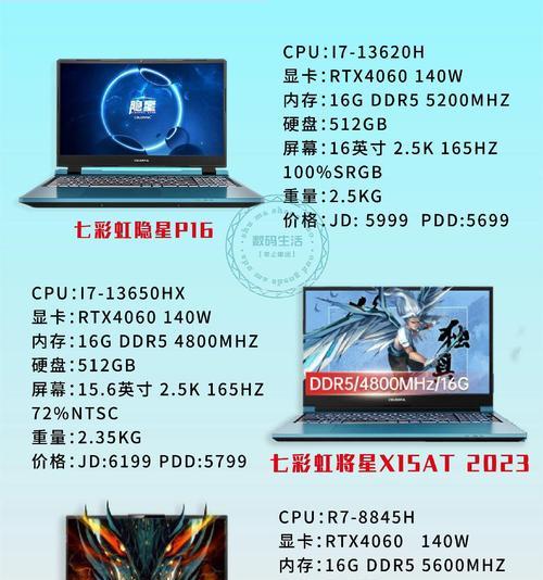 笔记本电脑配置常识包括哪些方面？