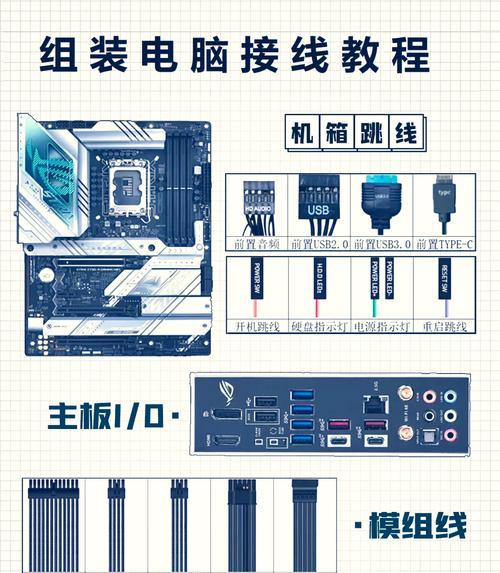 外接显卡安装教程？笔记本如何升级？