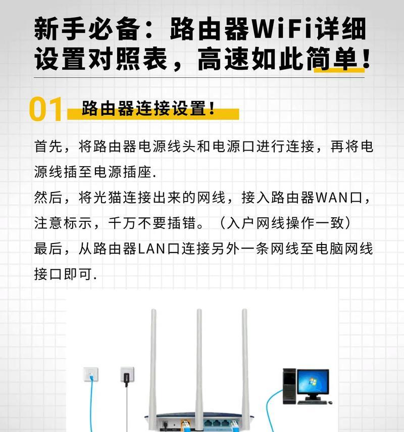 台式电脑如何设置成wifi热点？