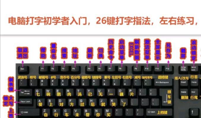 笔记本键盘拆卸步骤是什么？需要注意什么？