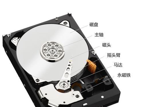 电脑冬天关机时滋滋声的原因是什么？