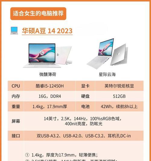 锐龙笔记本对比联想笔记本优劣如何？