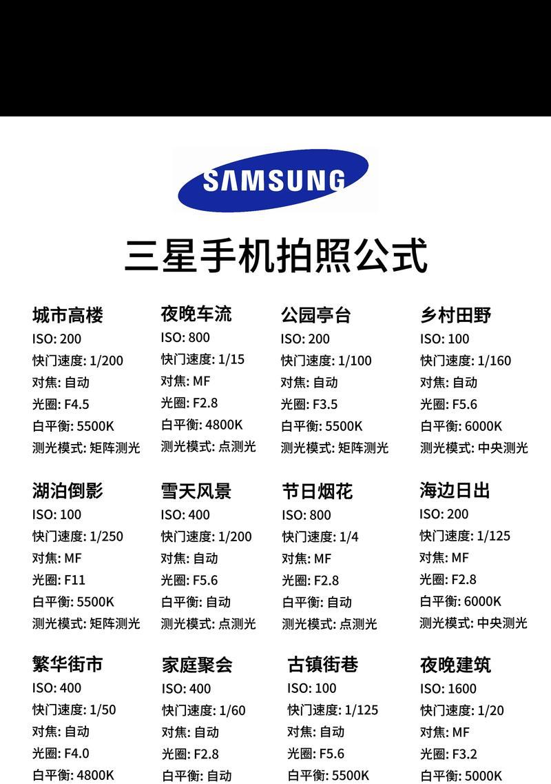 手机拍照时如何固定方向？