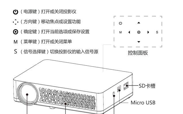 投影仪倒置视频的正确操作方法是什么？