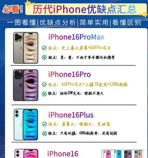 苹果手机版本型号大全在哪里查看？