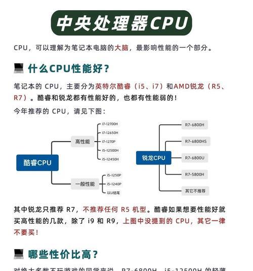 选购电脑玩具笔记本配置要点是什么？哪些因素影响性能？