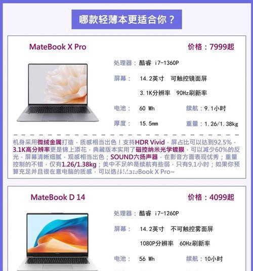14寸电脑尺寸参数？如何选择合适的电脑屏幕尺寸？