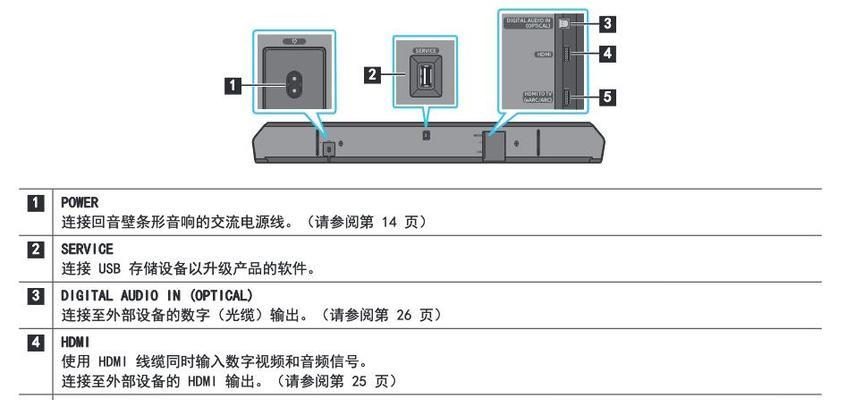 苹果笔记本连接投影仪的步骤是什么？如何连接？