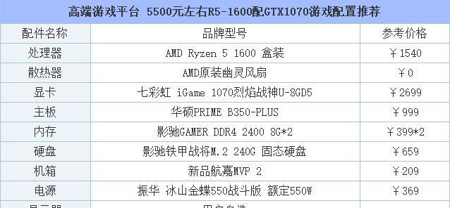 武极电脑台式机配置如何？能否满足游戏需求？