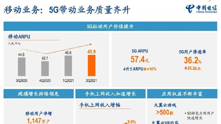 三大运营商中哪个网络质量最好？