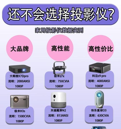 家庭教室投影仪如何安装？需要哪些工具和材料？