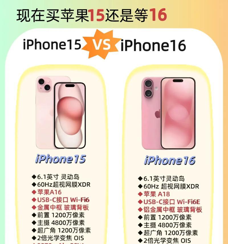 如何查看苹果版本型号对照表？