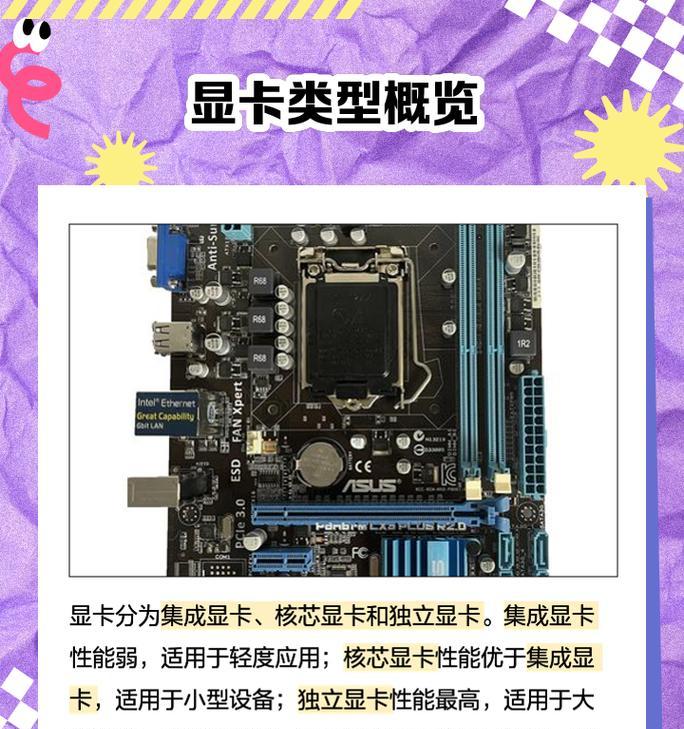 如何查看自己的显卡？显卡型号和性能如何判断？
