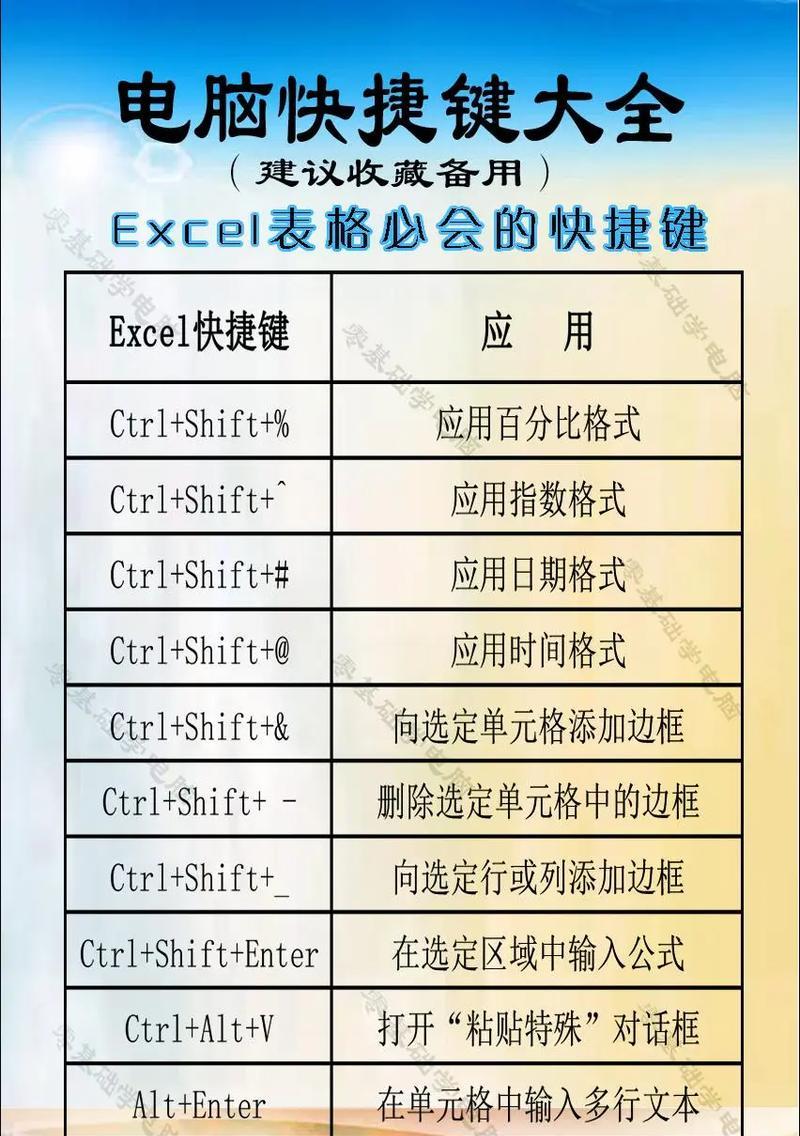 电脑快捷键关机方法有哪些？其他快速关机方式是什么？