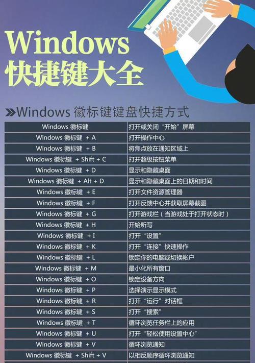 电脑快捷键关机方法有哪些？其他快速关机方式是什么？